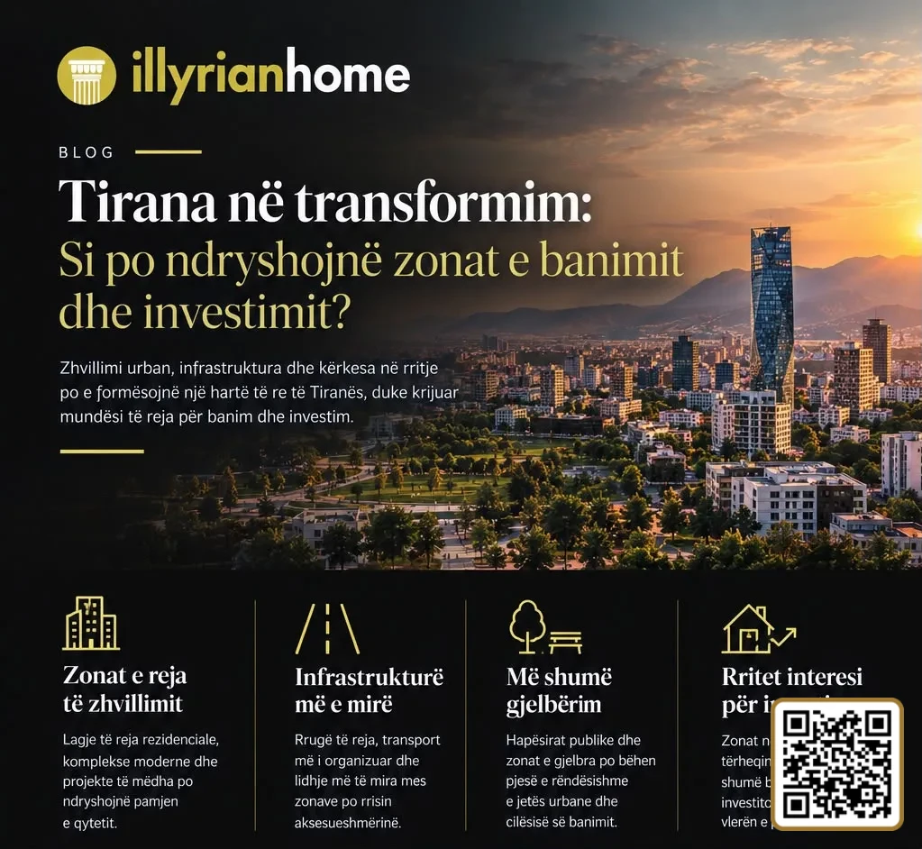 Tirana in der Transformation: Wie verändern sich Wohn- und Investitionsgebiete?